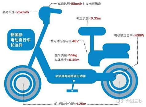 2013年日产逍客2.0L自然吸气6挡CVT无极变速这款车怎么样